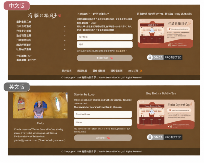 從 Solid Post Likes 更新開始,意外完成按讚統計、GA4 流量顯示與英文頁尾調整 5 8ee97b9f eb49 42a3 8501 d97de1191586 e1790945493731