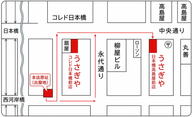 春日的東京和菓子老舖巡禮:走訪 5+1 家名店,從製作延伸至品嚐的味覺見學 10 95ada7d8 e807 4a08 81da c60337fabe61 e1788142001419