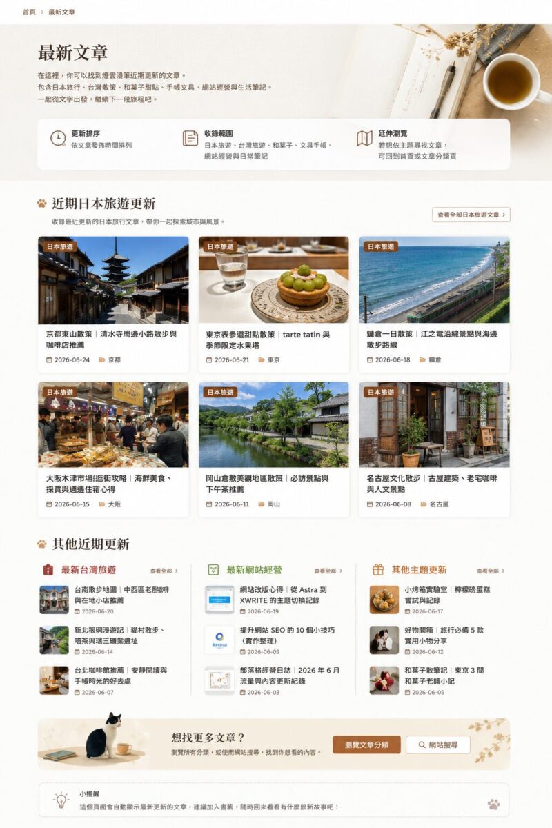把 TAG 二次分類,花了兩天進行全數轉移,同時大概抓到為啥中國流量飆昇的原因了 5 ChatGPT Image 2026年7月3日 下午01 53 13 e1783261062661