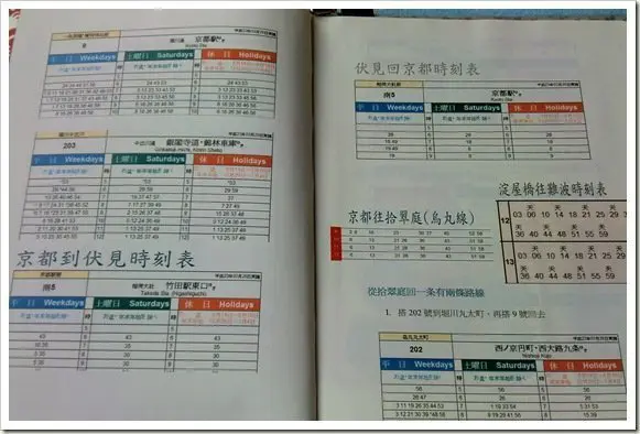 手帳 讓你第1 次自助出國就上手 Diy 京都旅遊手帳 梅屋記事