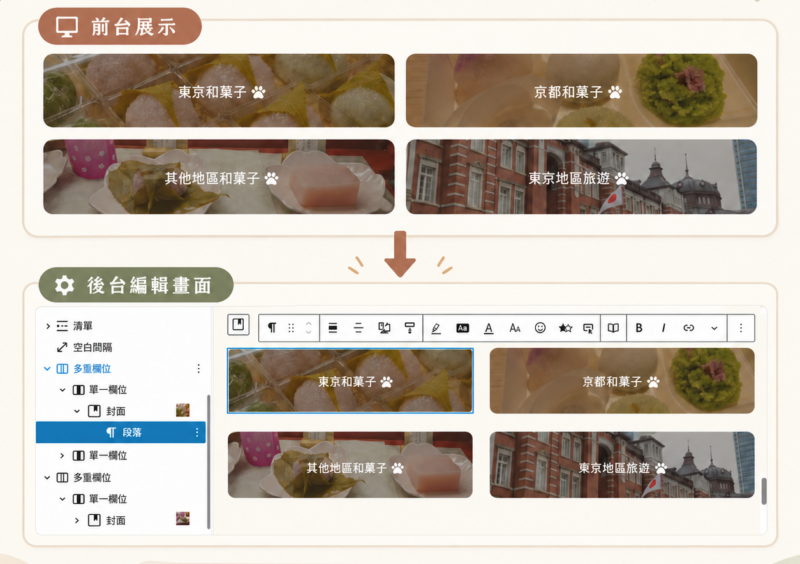 比原本預計的時間更早把 Xwrite 主題更新了,同時進行大範圍版面的細微調整 6 b5445094 cfa5 4cc5 bc89 ddfb99c325ae e1790004164608