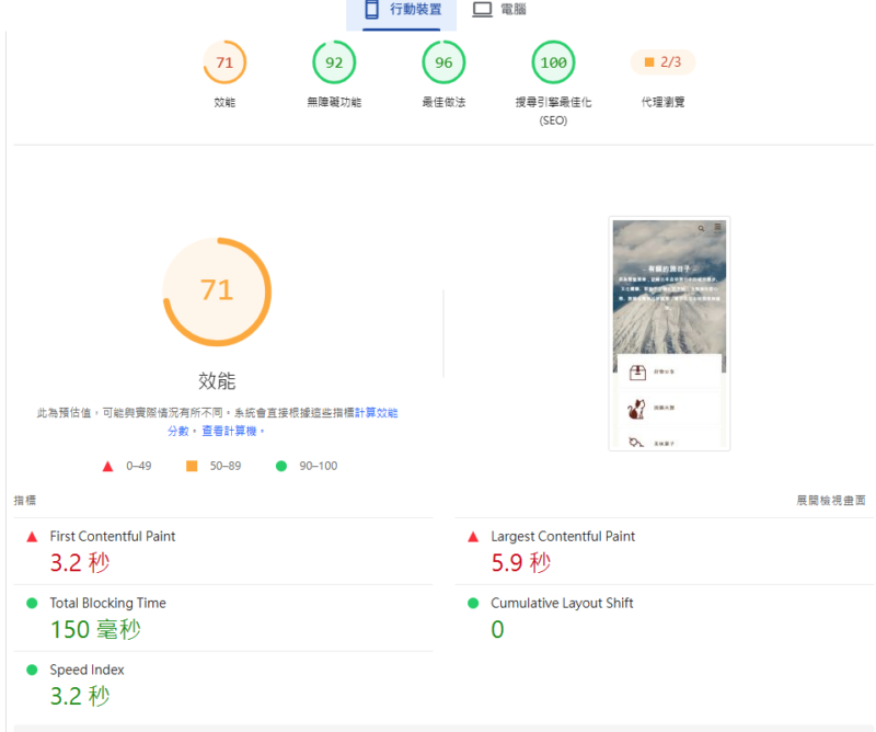 因為廣告而開啟的一場 WordPress 網站大掃除 10 螢幕擷取畫面 2026 07 23 232052 e1784857809531